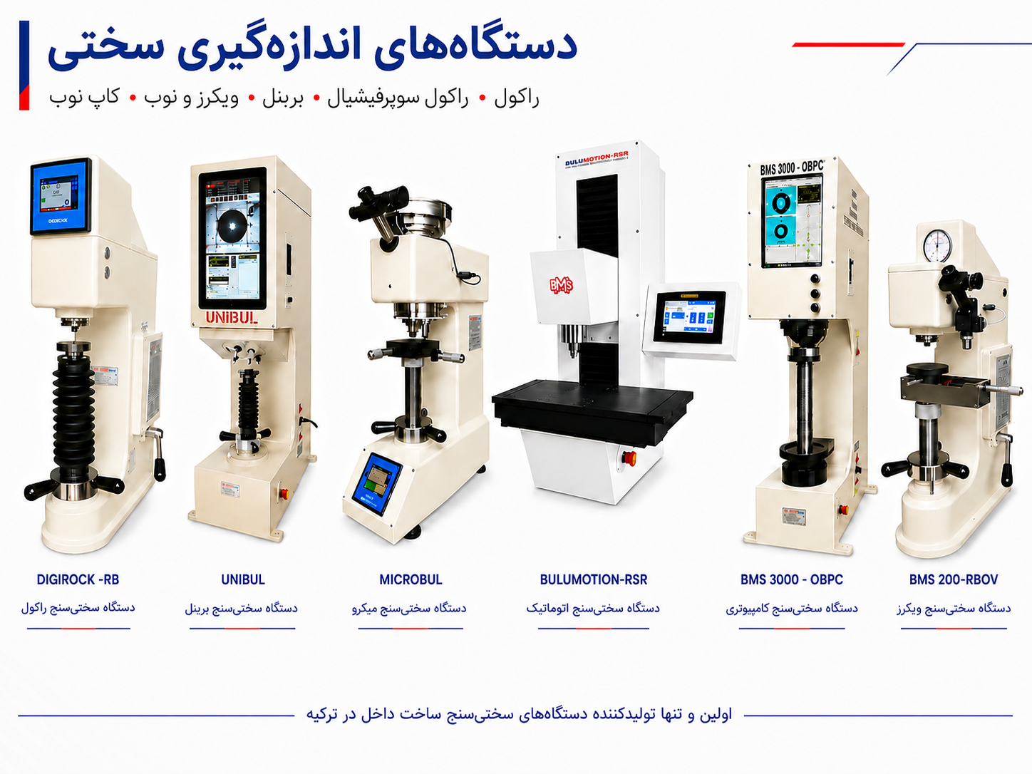 سختی‌سنج‌ها