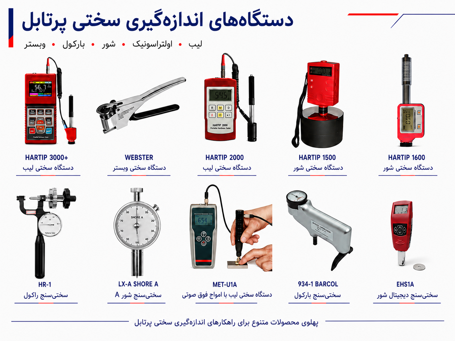 سختی‌سنج‌های پرتابل