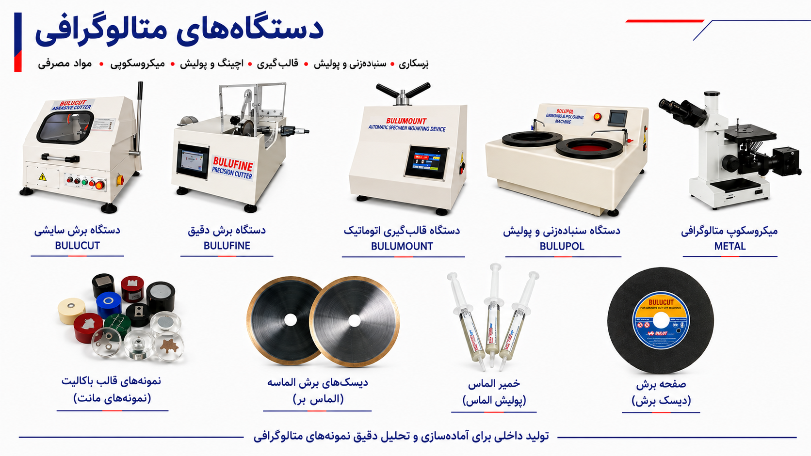 تجهیزات متالوگرافی