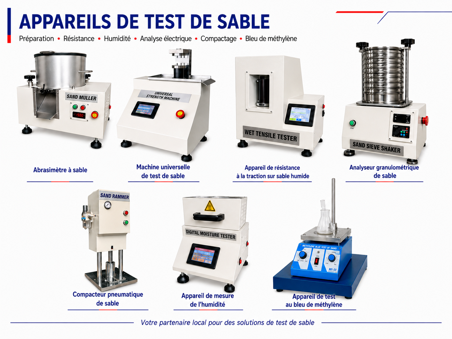 ÉQUIPEMENT D'ESSAIS DE SABLE