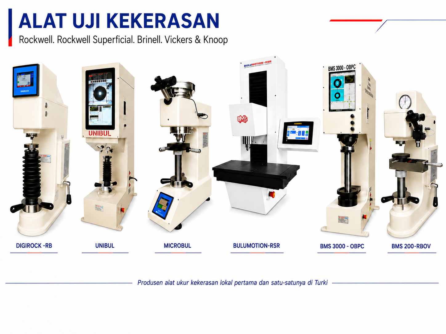 PENGUJI KEKERASAN