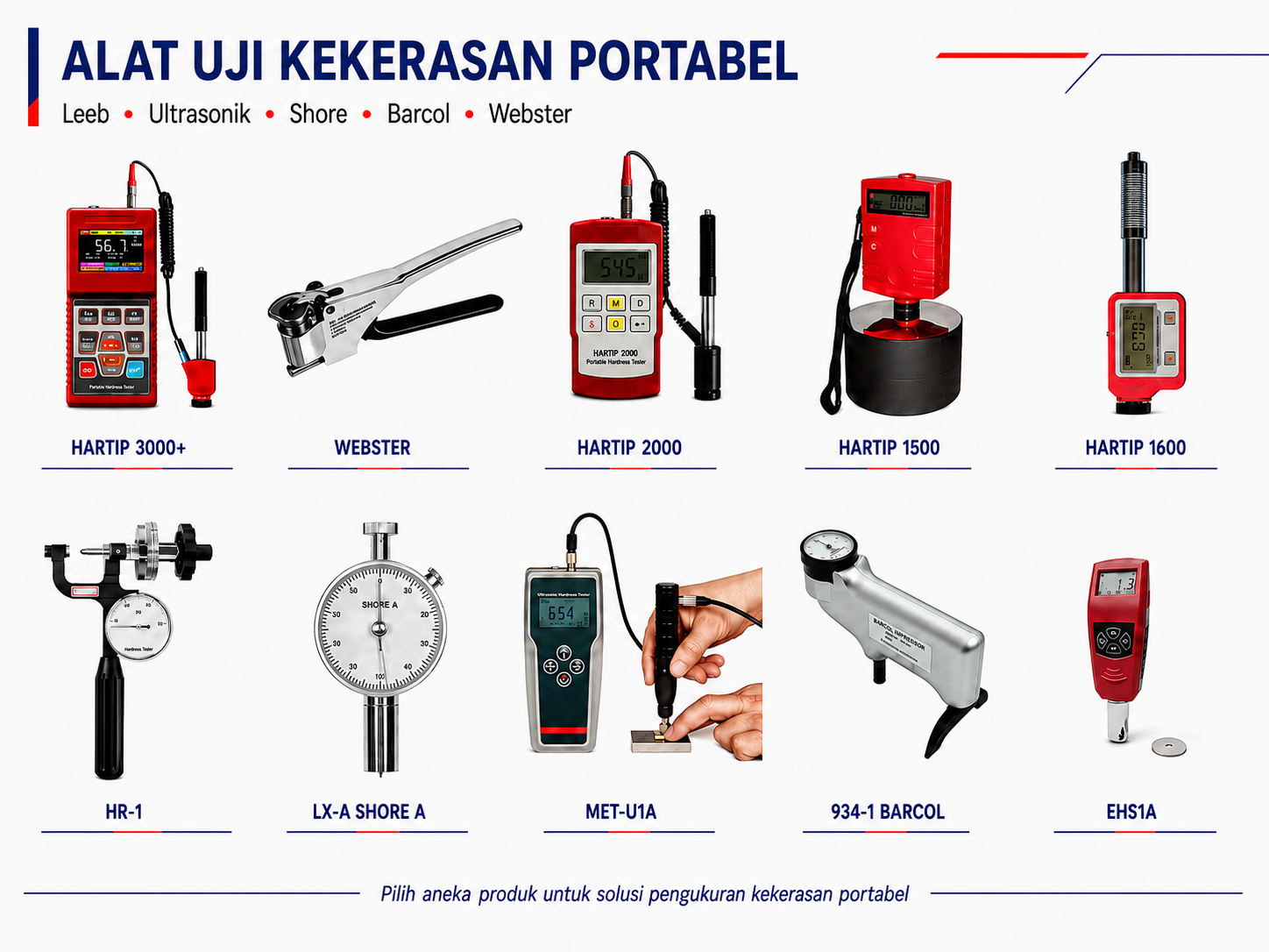 PENGUJI KEKERASAN PORTABEL