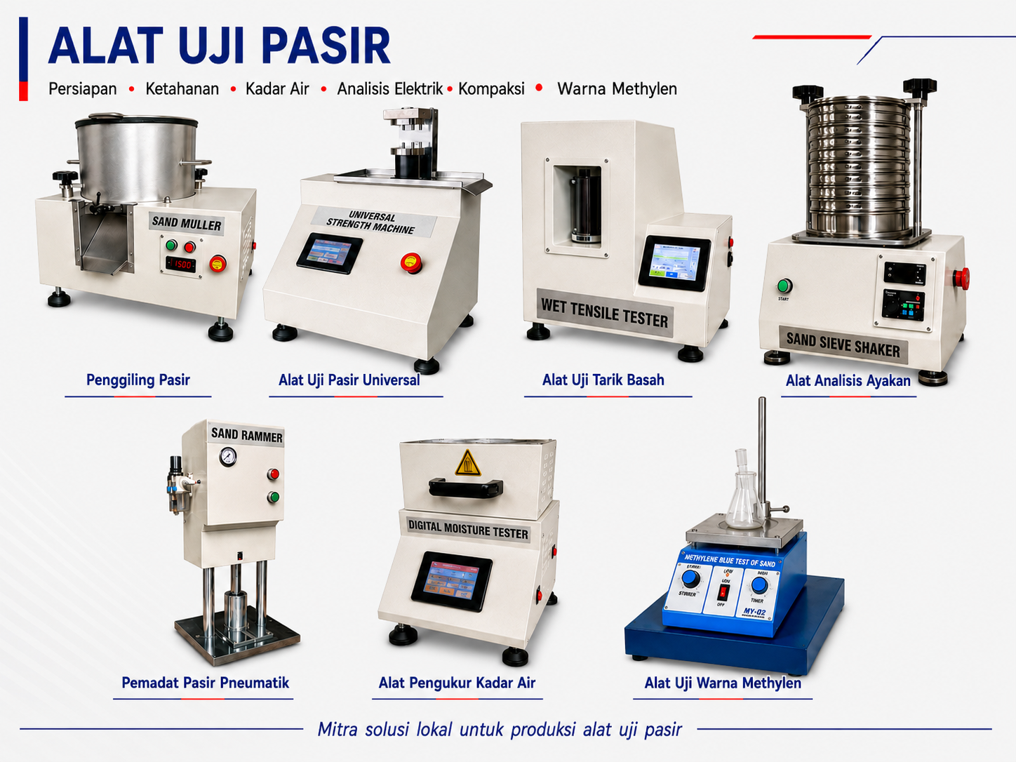 PERALATAN UJI PASIR