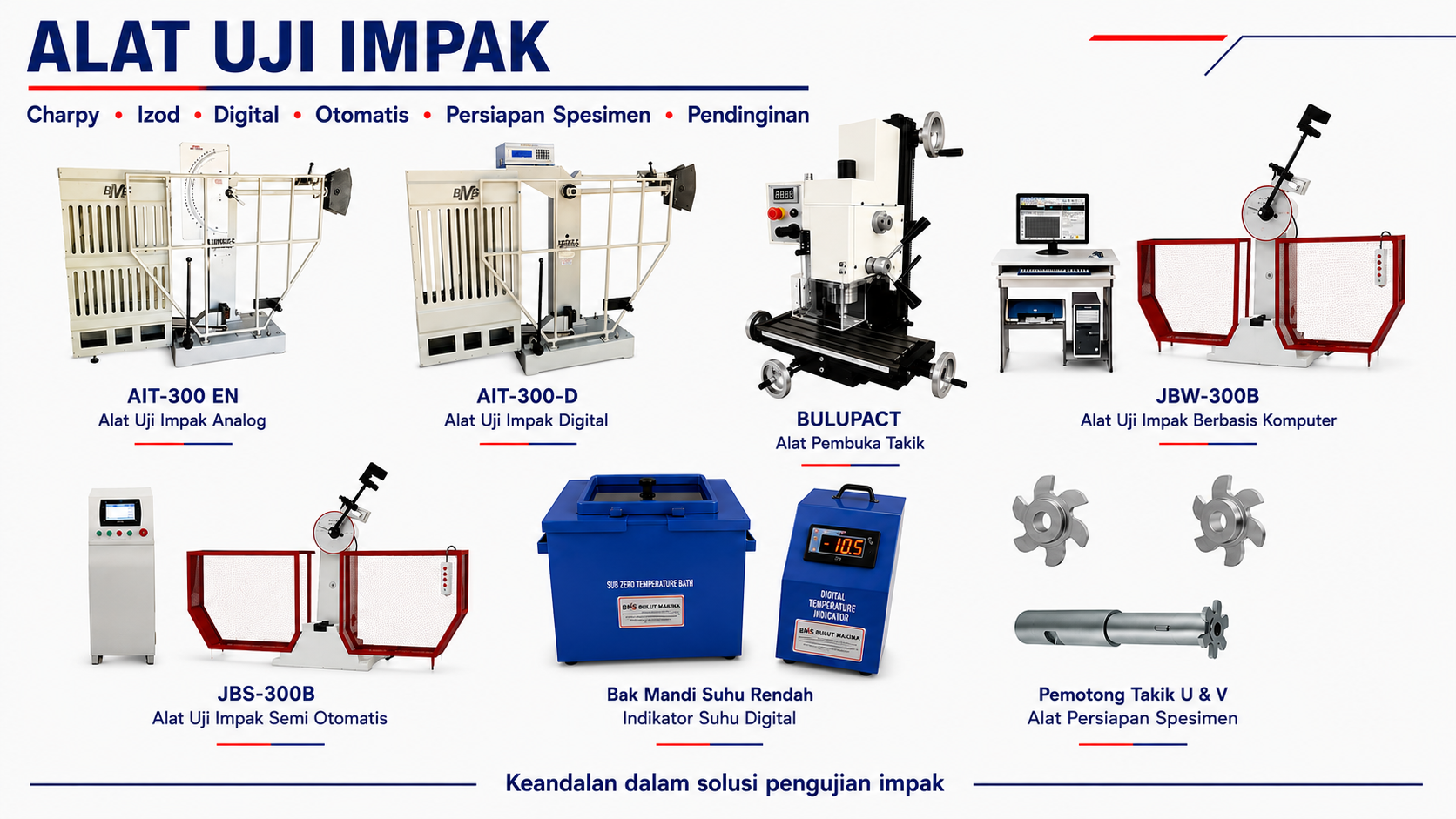 MESIN UJI IMPAK