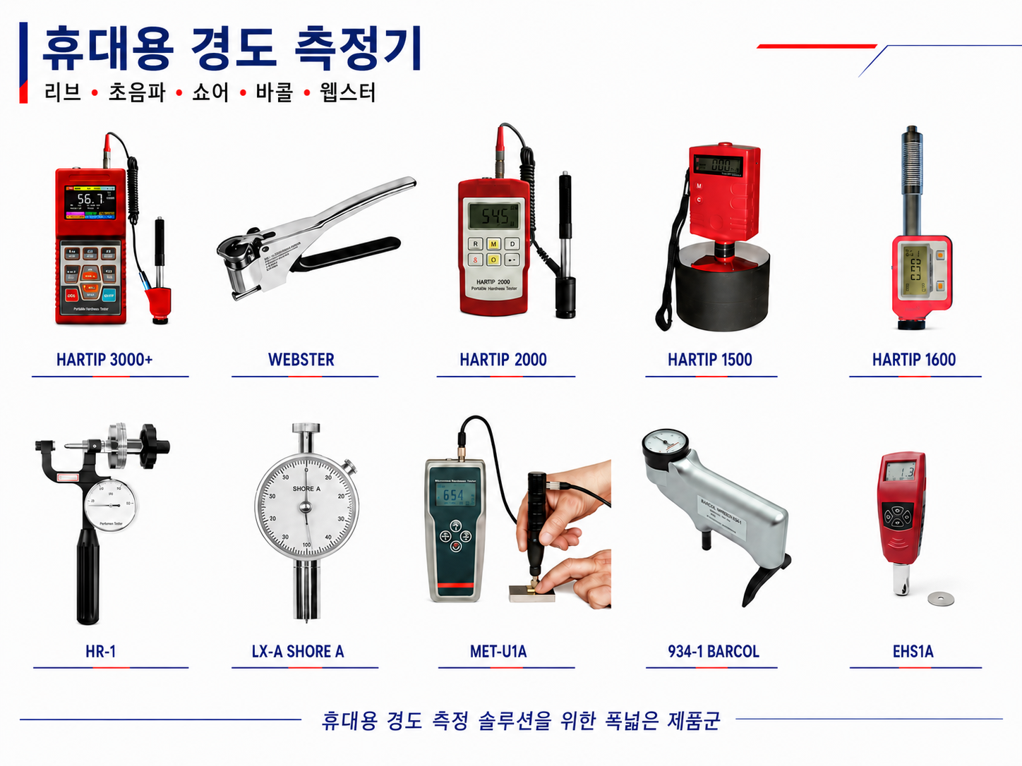 휴대용 경도 시험기