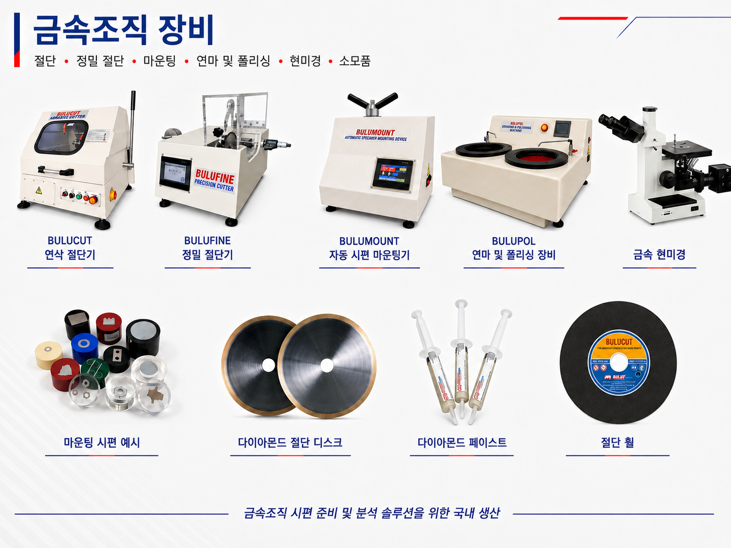 금속 조직 시험 장비