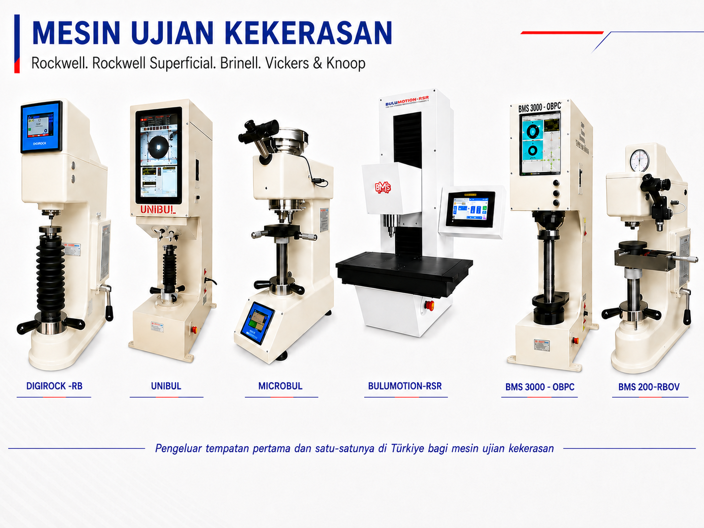 PENGUJI KEKERASAN