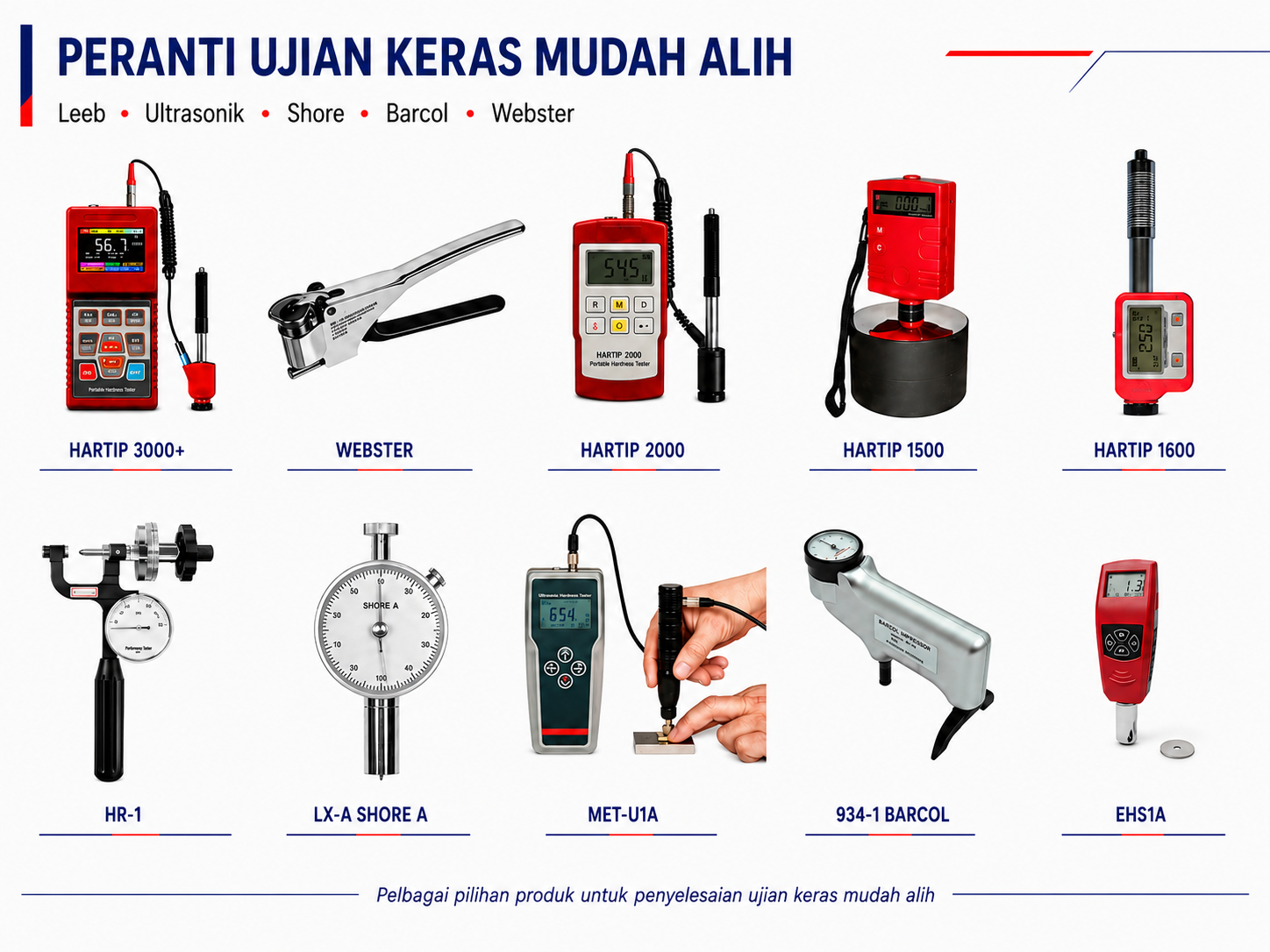PENGUJI KEKERASAN PORTABEL
