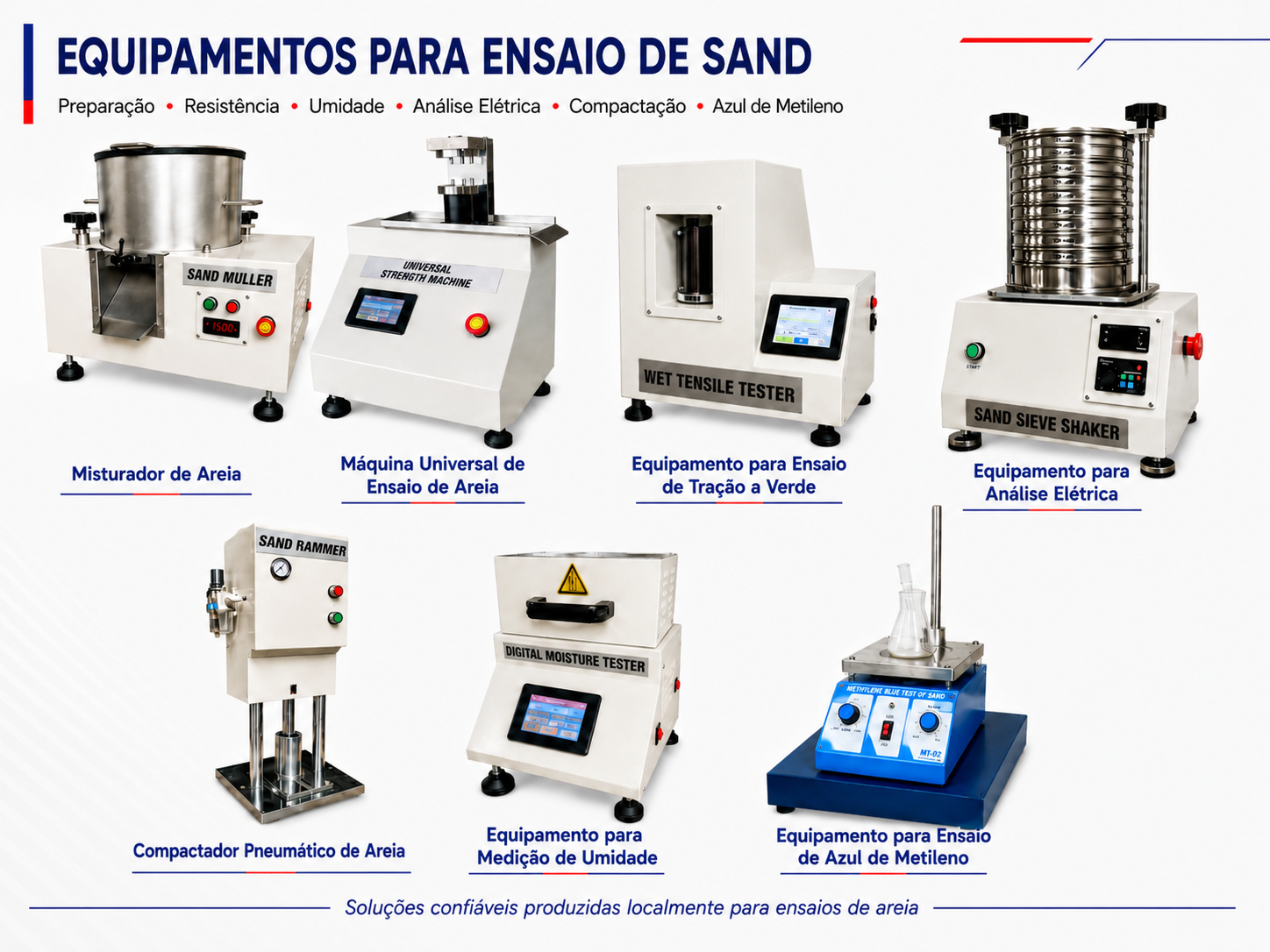 EQUIPAMENTOS DE ENSAIO DE AREIA