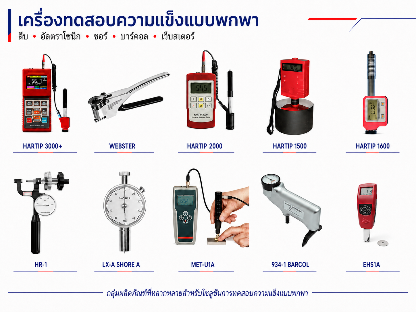 เครื่องทดสอบความแข็งแบบพกพา