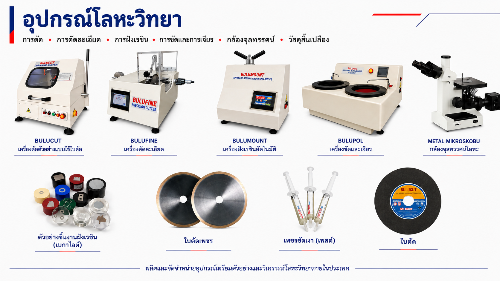 อุปกรณ์เตรียมและวิเคราะห์โครงสร้างโลหะ