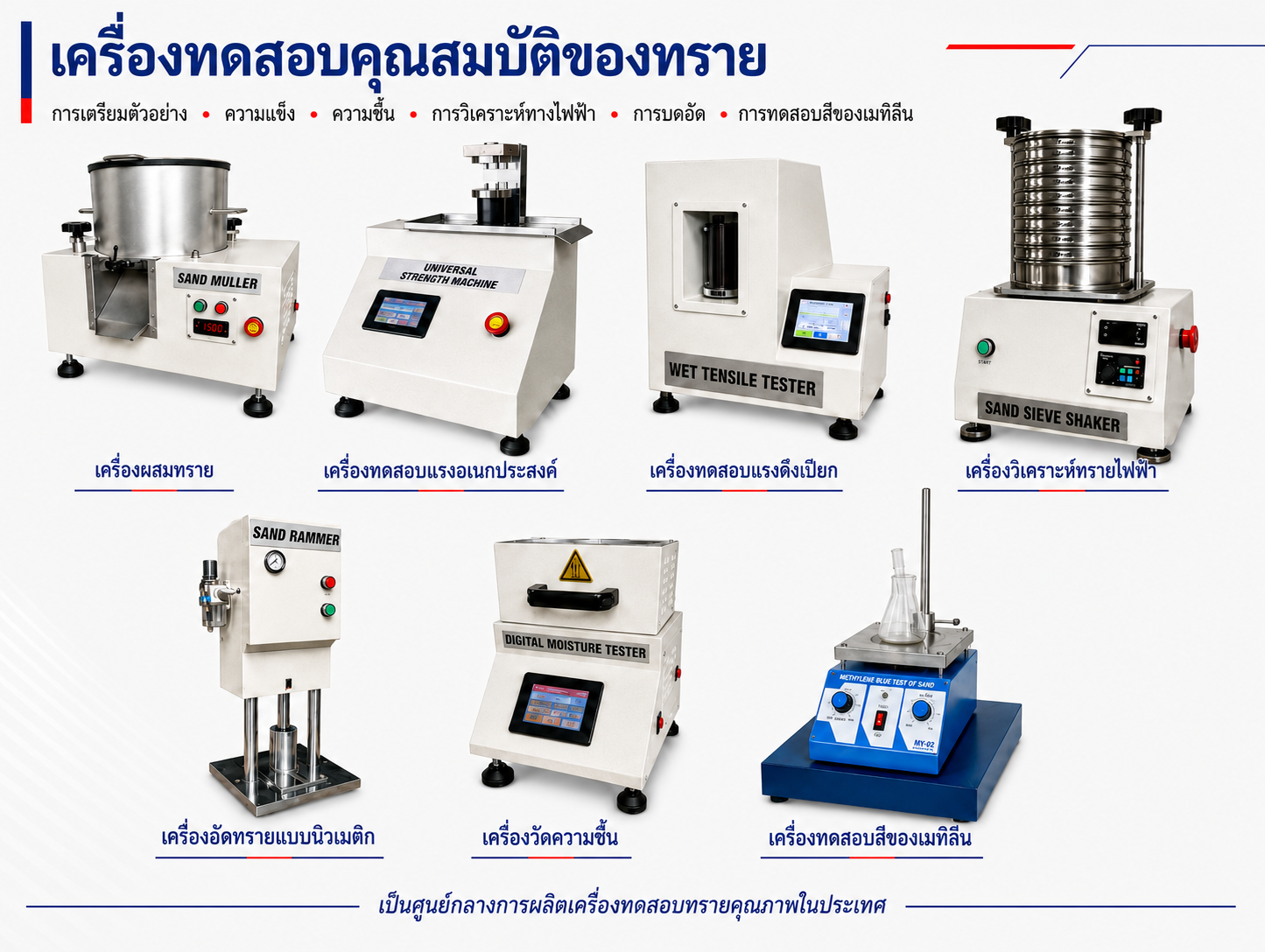 อุปกรณ์ทดสอบทรายหล่อ