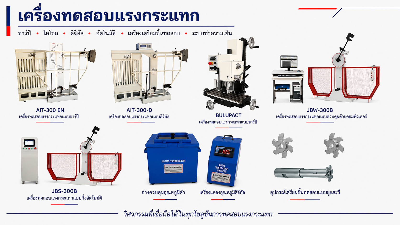 เครื่องทดสอบแรงกระแทก